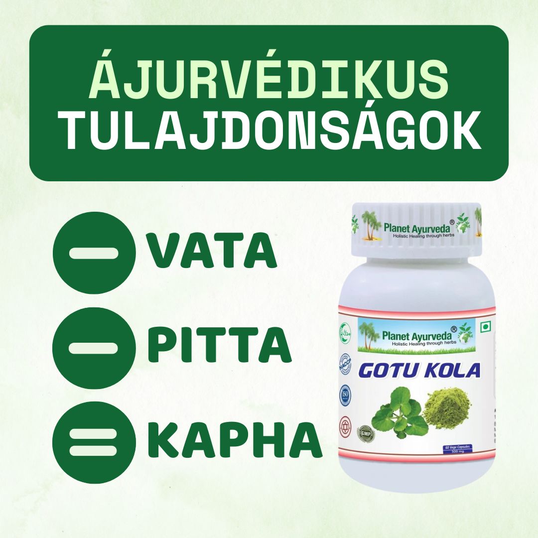 Gotu Kola
